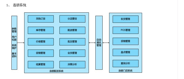 2000增强版V6